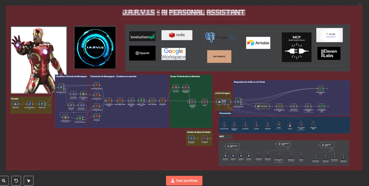 Assistente virtual respondendo em uma conversa